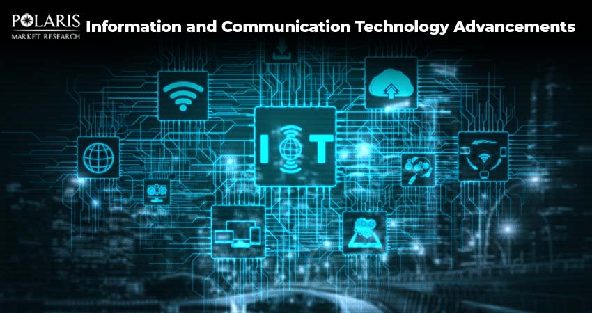 From Connectivity to Intelligence: How ICT Is Shaping Modern Industries